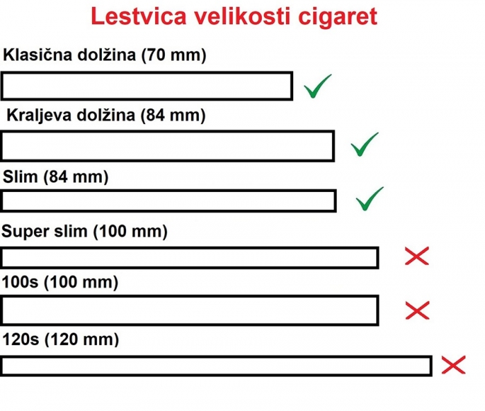 PVC ŠKATLICA SMILEY